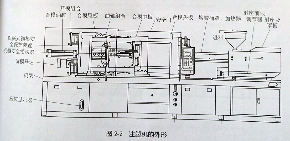 东莞模具加工